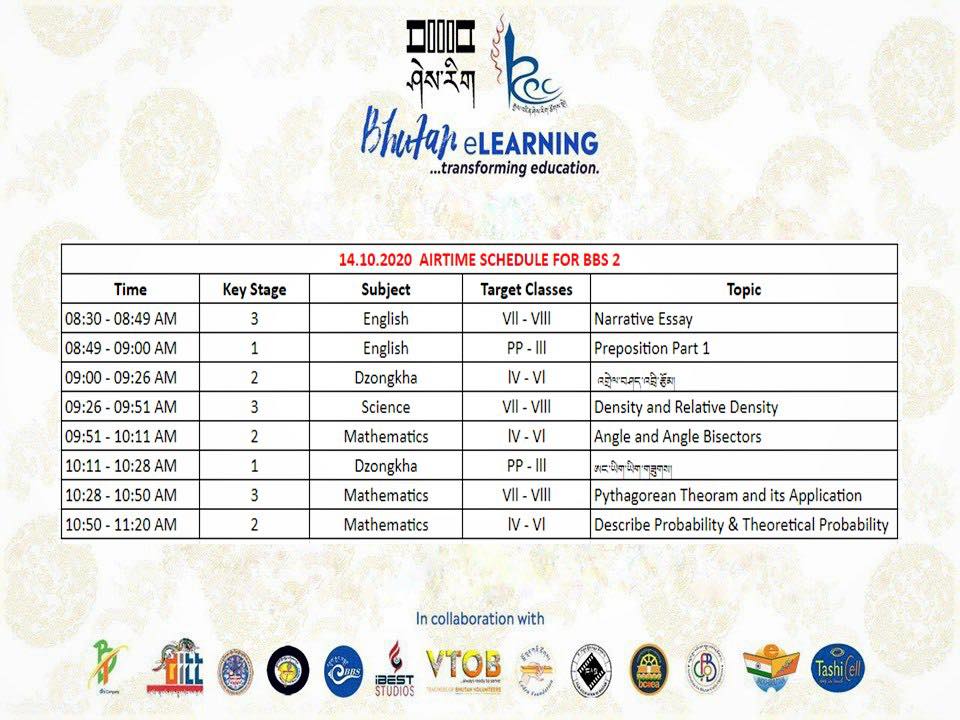 SCHEDULE FOR 14.10.2020