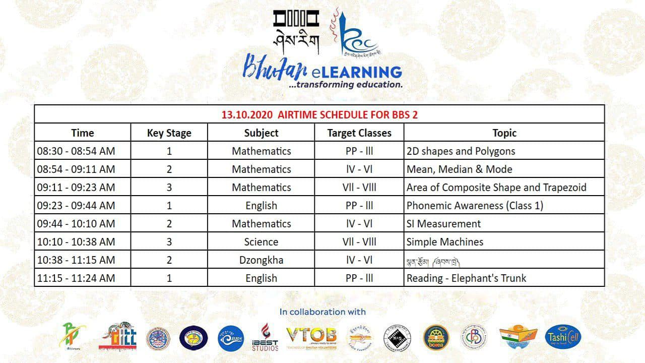 SCHEDULE FOR 13.10.2020

SCHEDULE FOR 13.10.2020