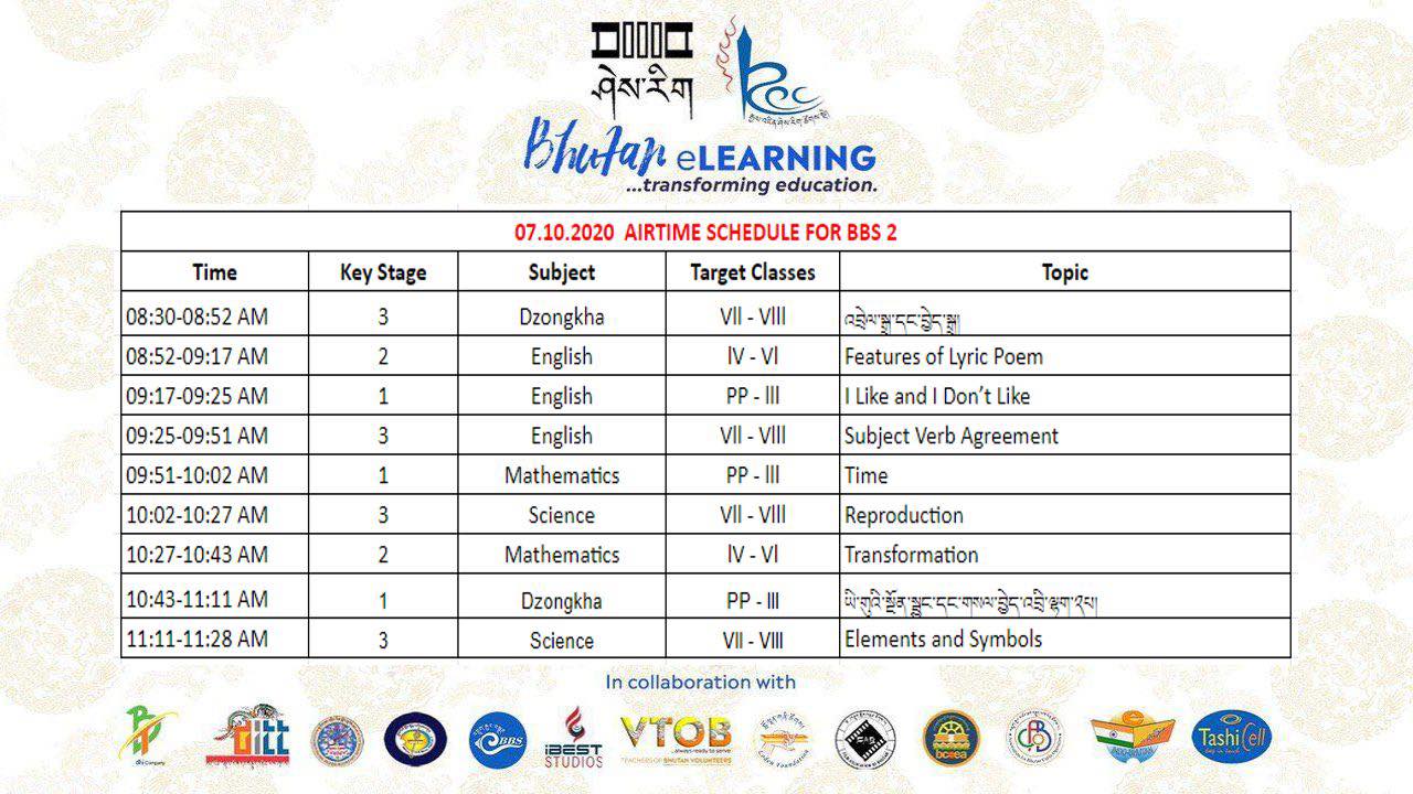 SCHEDULE FOR 07.10.2020
SCHEDULE FOR 07.10.2020