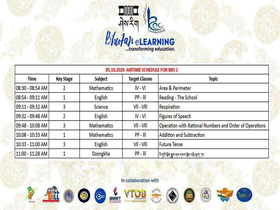 SCHEDULE FOR 05.10.2020