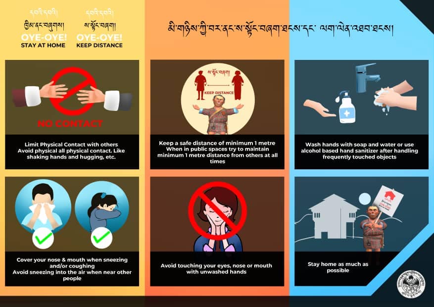 Oye Oye keep distance!
Let’s support Bhutan and this wonderful initiative by Ministry of Health by promoting, practicing and embracing the new norm of physical distancing.
#happinessisaspace #stayathome #keepdistance