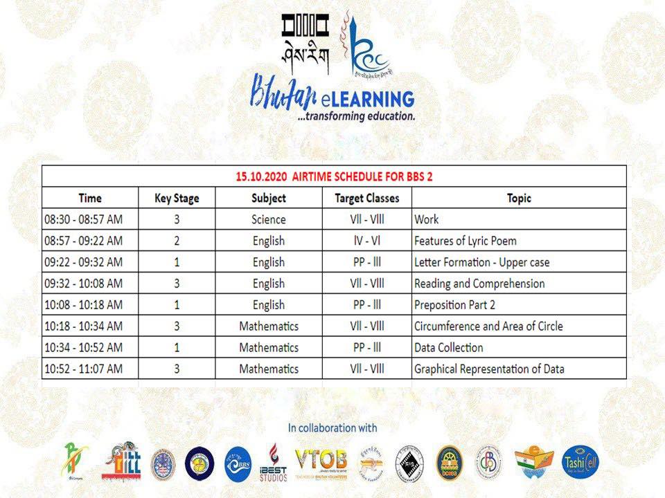 SCHEDULE FOR 15.10.2020