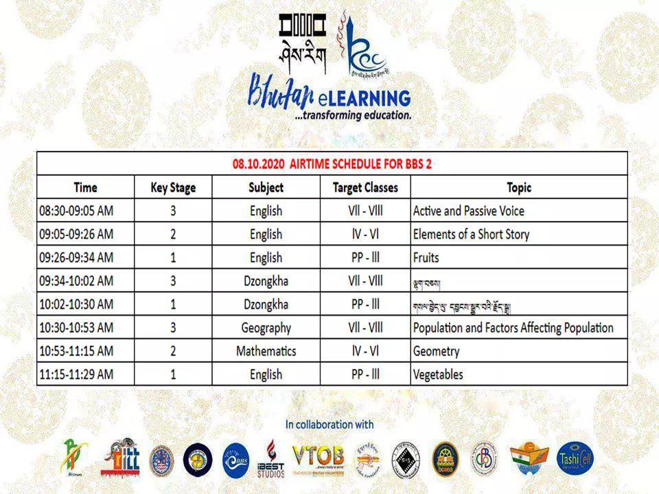 SCHEDULE FOR 08.10.2020
SCHEDULE FOR 08.10.2020
