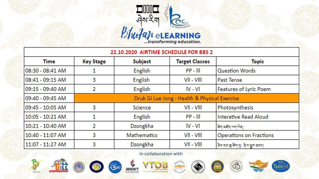 SCHEDULE FOR 22.10.2020