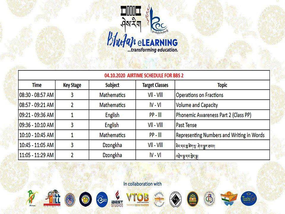 SCHEDULE FOR 04.10.2020