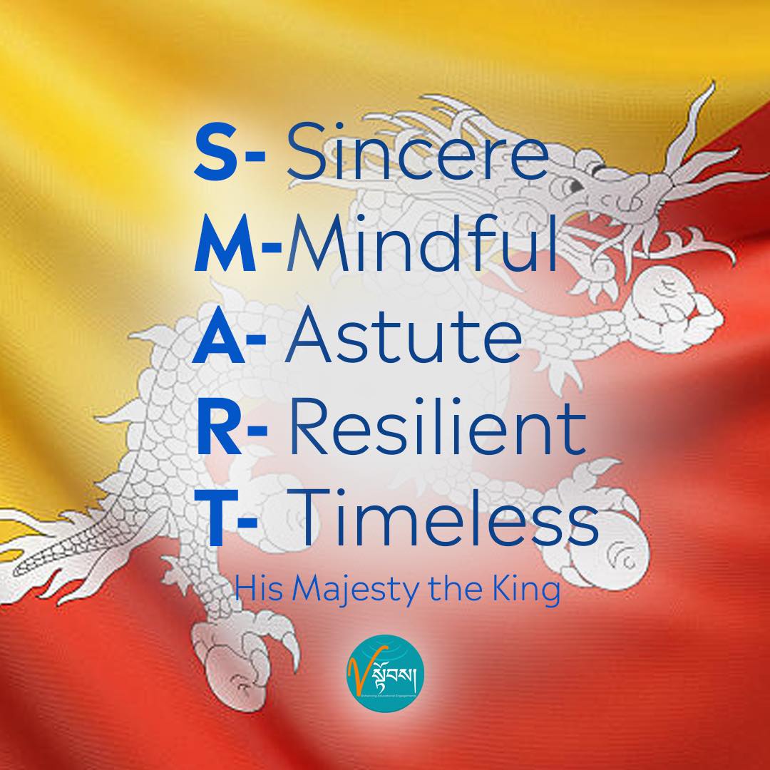 Defining Bhutanese