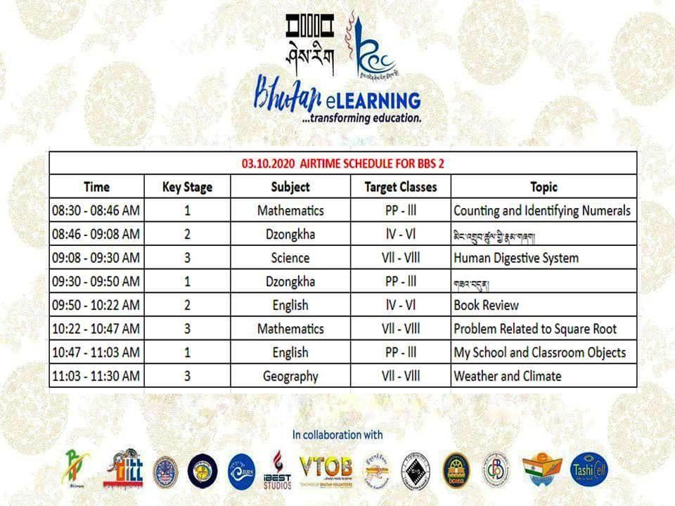 SCHEDULE FOR 03.10.2020