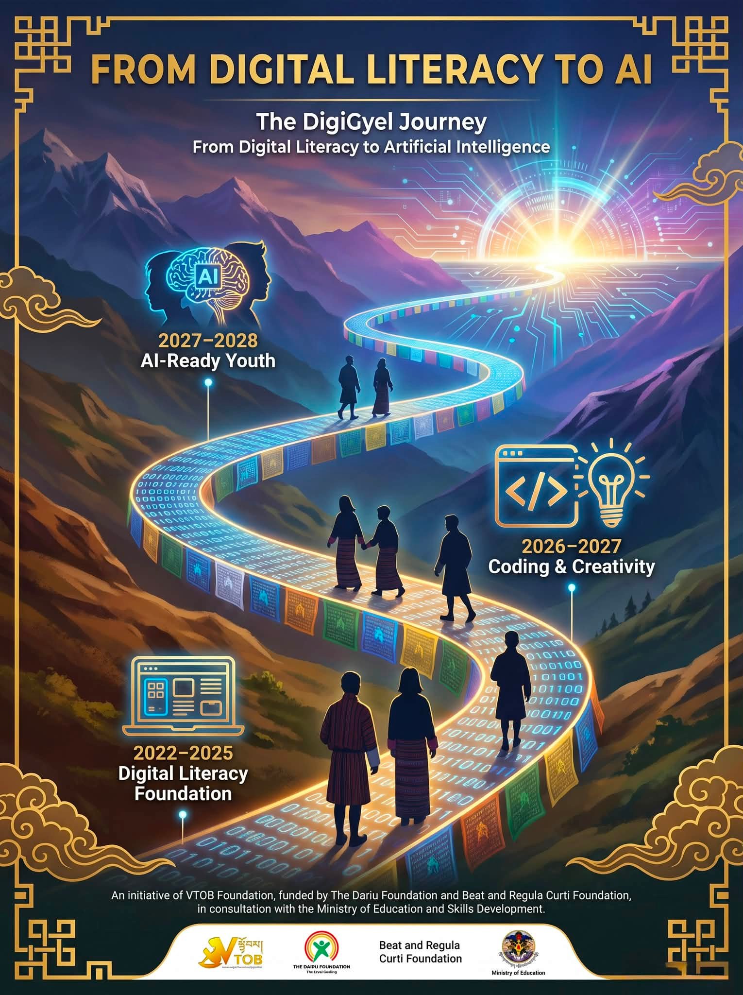 🇧🇹 Empowering Bhutan's Future with AI Literacy! 💡

Big news for our schools! The Ministry of Education and Skills Development (MoESD) and the VTOB Foundation have signed an updated agreement to roll out DigiGyel: Building AI-Ready Youth and Schools in Bhutan (2026–2028)!
Over the next three years, this project will transform technology education in 500 primary and secondary schools across all Dzongkhags and Thromdes.
What's coming to our schools?
 * 👩‍🏫 Teacher Upskilling: 500 teachers will be trained in foundational AI, ethical usage, and classroom integration.
 * 💻 Essential Hardware: 810 laptops distributed to support digital learning.
 * 🚀 Student Innovation: 500 AI Clubs, pilot Dariu Tech Clubs™️, student boot camps, and an estimated 2,500 student projects!
 * 🏆 National AI Expo: A national showcase in 2028 highlighting student achievements.
 * 🤝 Impact: Over 100,000 students will gain critical, practical, and ethical AI skills by 2028!

Together with our supportive partners like The Dariu Foundation and the Beat and Regula Curti Foundation, and the MoESD’s continued spearheading, Bhutan is building an AI-ready generation anchored in human-centered values! ❤️

#DigiGyel #BhutanEducation #AIinEducation #FutureReady #YouthEmpowerment #DigitalBhutan

The Dariu Foundation
Sherig Bhutan