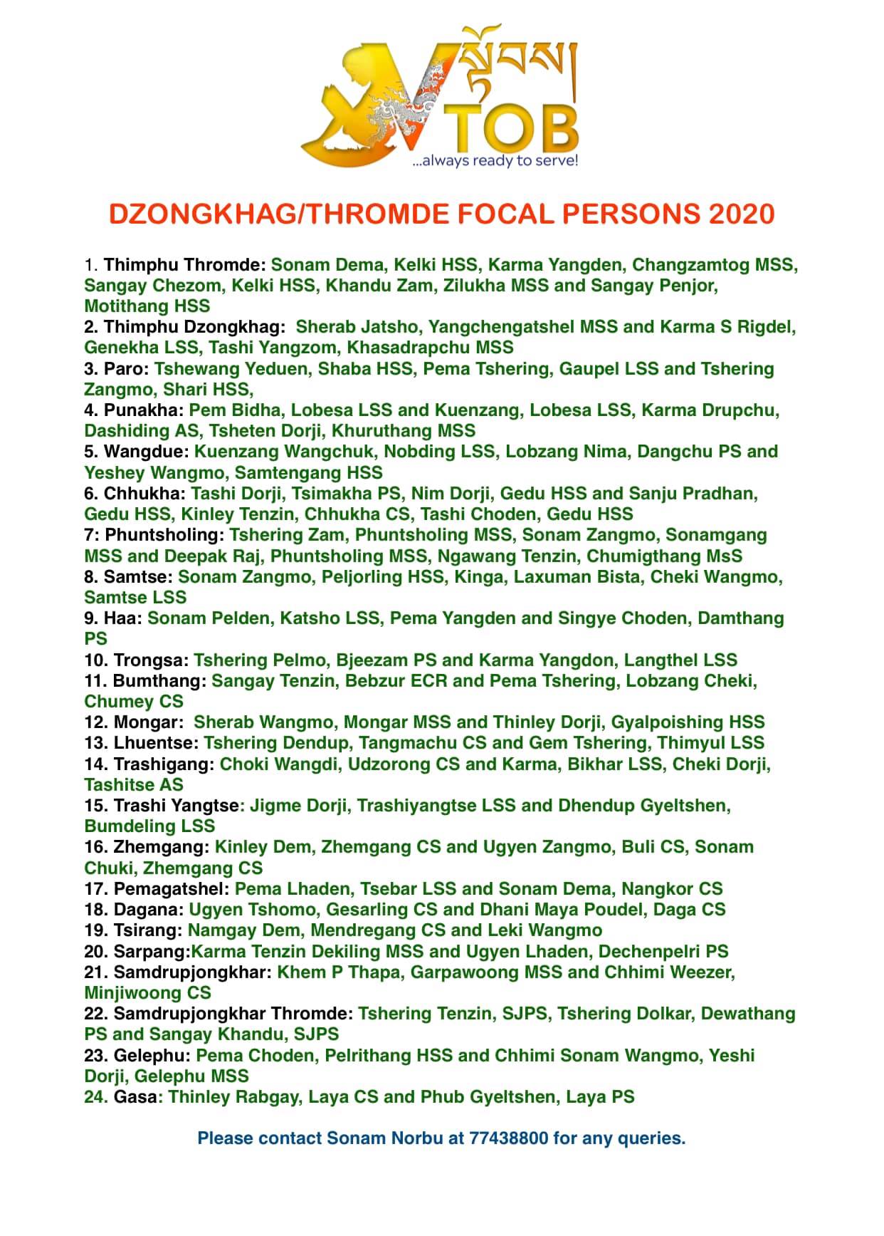 VTOB consists of 4240 members as of 9.45 PM, 23rd April.
