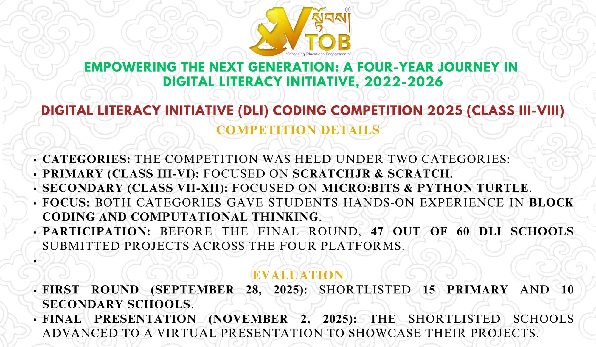 Digital Literacy Initiative (DLI) Coding Competition 2025 (Class III-VIII)

The VTOB Foundation  is pleased to announce the results of the Digital Literacy Initiative (DLI) Coding Competition 2025 endorsed by The Ministry of Education and Skills Development (MoESD) , an inspiring journey of creativity, problem-solving, and digital learning among students from Classes III–VIII.

The competition was held under two categories — Primary (ScratchJr & Scratch) and Secondary (Micro:bits & Python Turtle) giving students hands-on experience in block coding and computational thinking.

Before the final round, 47 out of 60 DLI schools submitted their projects across the four platforms, documenting their learning journeys and innovative ideas. The first round of evaluation on September 28, 2025 shortlisted 15 primary and 10 secondary schools, which advanced to the final virtual presentation on November 2, 2025. During the finals, students showcased their coding projects before an evaluation panel, demonstrating how digital skills can be used to solve real-world problems and express creativity.

The DLI Coding Competition 2025 was organized in collaboration with the VTOB Foundation, under the Digital Literacy Initiative supported by The Dariu Foundation and Regula and BEAT Curti Foundation. Since its launch in 2022, the DLI programme has been implemented in 68 schools across 20 Dzongkhags and 4 Thromdes, reaching thousands of learners. Over the past three years, the initiative has distributed 770 laptops and 310 Micro:bits to these schools and trained 215 teachers in ICT skills and block coding to promote creativity, critical thinking, and problem-solving among primary students directly benefiting more than 25000 students.

#SherigBhutan
https://www.facebook.com/SherigBhutan
# The Dariu Foundation
https://dariu.org/
https://www.facebook.com/dariufoundation
#Regula and Beat Curti Foundation
#The Dariu Foundation Vietnam 
https://www.facebook.com/dariufoundationvietnam
