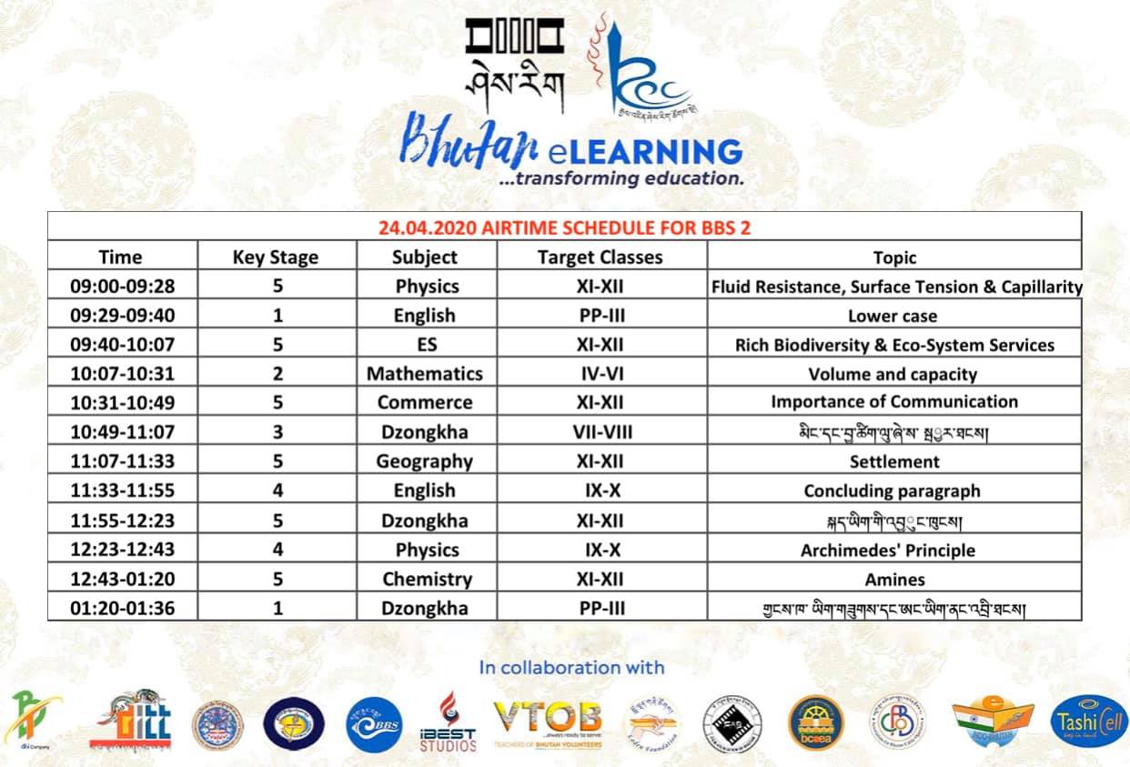 SCHEDULE FOR 24.04.2020
SCHEDULE FOR 24.04.2020