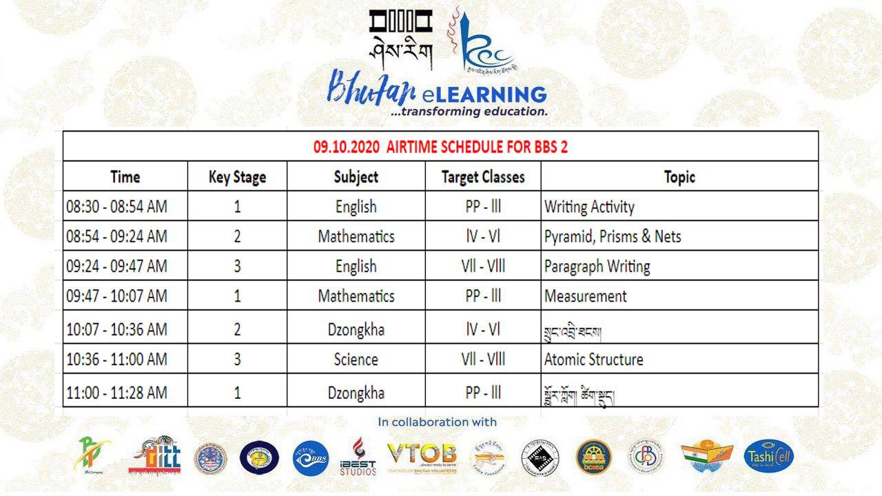 SCHEDULE FOR 09.10.2020
SCHEDULE FOR 09.10.2020