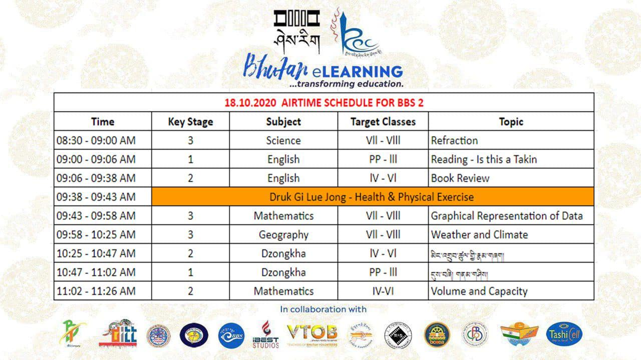 SCHEDULE FOR 18.10.2020