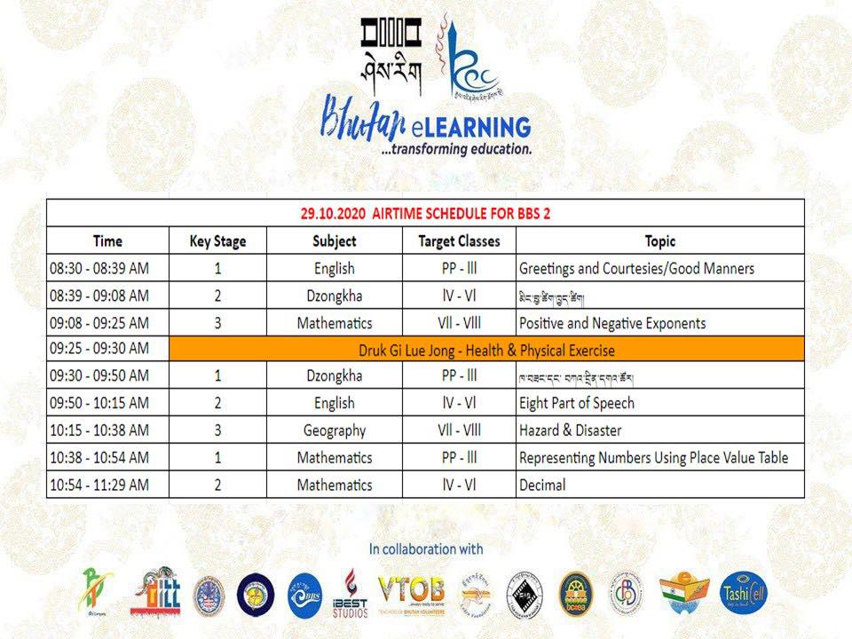 SCHEDULE FOR 29.10.2020